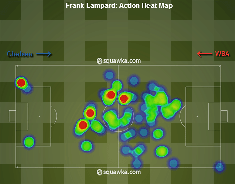 Frank Lampard Heat Map vs West Brom